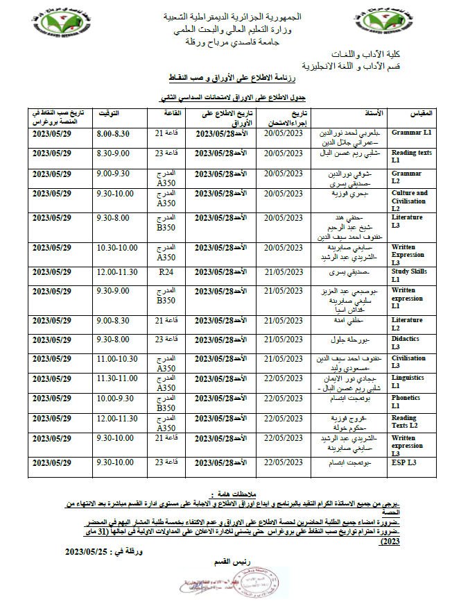 الاطلاع على الاوراق 01