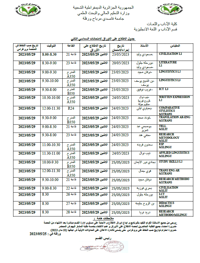 الاطلاع على الاوراق 02