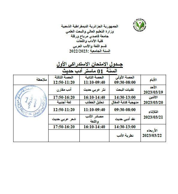 أولى ماستر أدب حديث استدراك