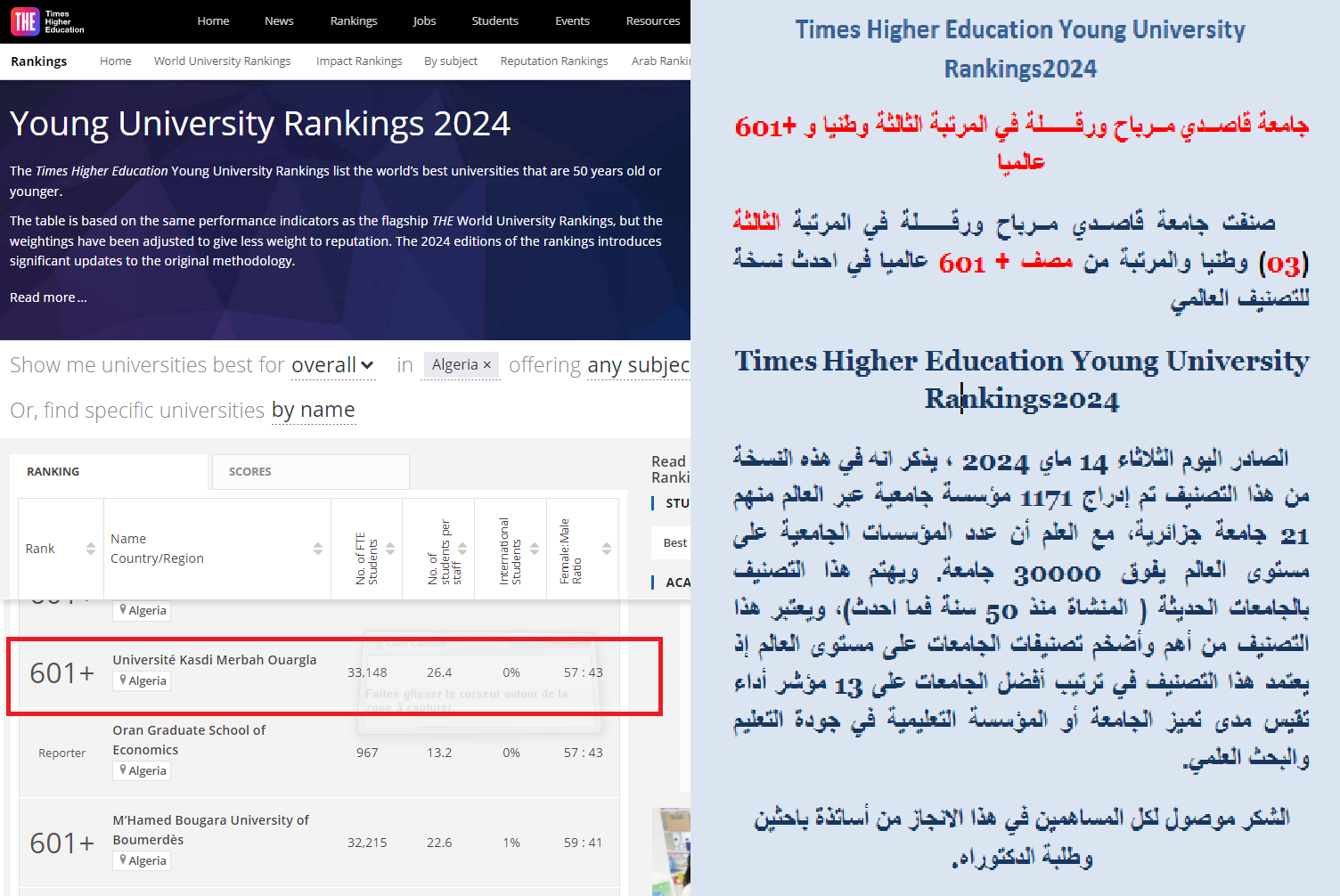 تصنيف جامعة قاصــدي مــرباح ورقــــــلة في المرتبة الثالثة (03) وطنيا والمرتبة من مصف + 601عالميا