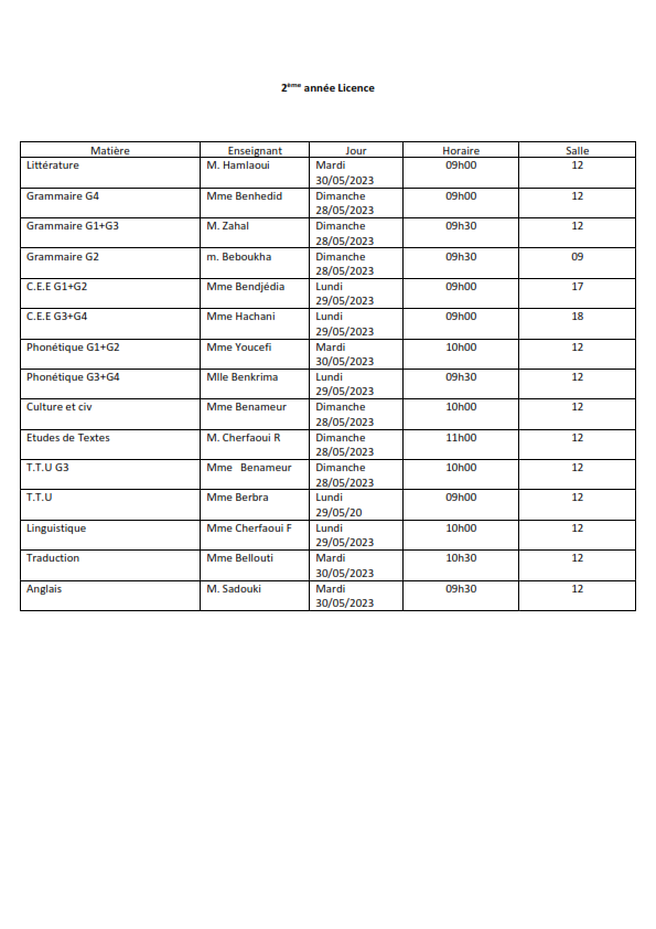 Consultation des copies S2 2023 002