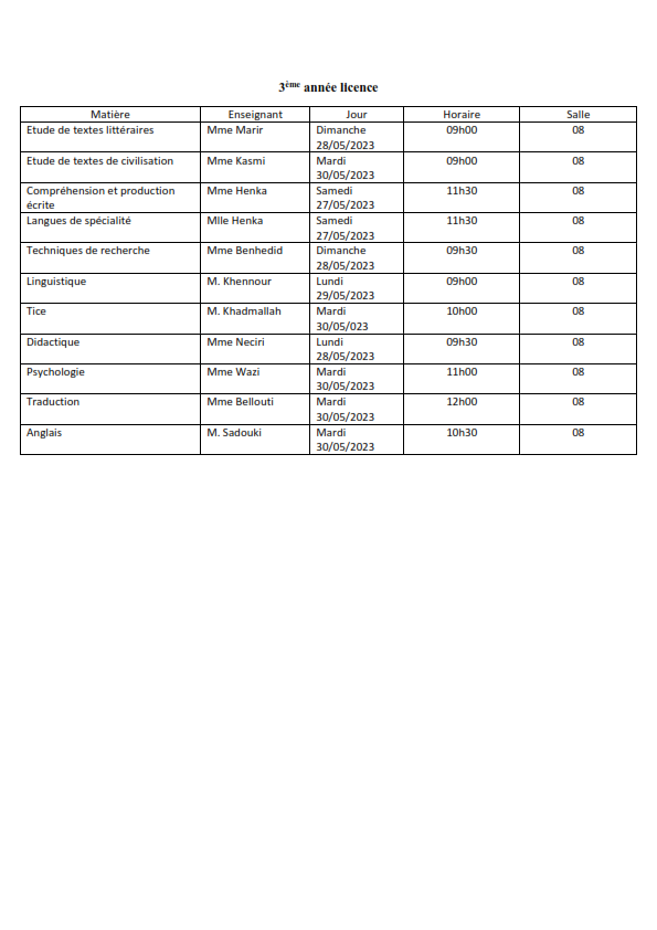 Consultation des copies S2 2023 003