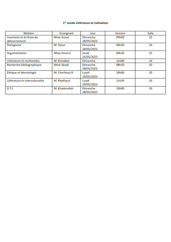 Consultation des copies S2 2023 005